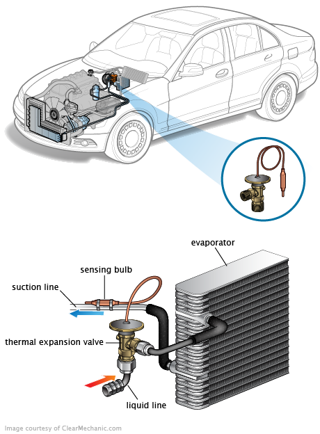 See U2109 repair manual